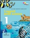 Nicoletti Ezia, Peretti Paola