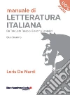 De Nardi Loris