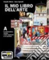 Merlo Claudia, Spinelli Sara