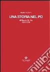 Tadolini Paolo