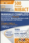 non specificato