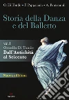 Di Tondo Ornella