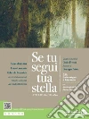 Battistini Andrea; Cremante Renzo; Fenocchio Gabriella