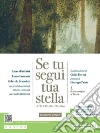 Battistini Andrea; Cremante Renzo; Fenocchio Gabriella