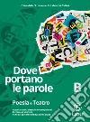 Mondello C.; Lavazza E.; Fraboni S.; Tabbia A.