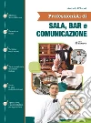 D'Ascoli Antonio