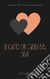 Nascimbene Luca