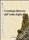 Ruo Redda Carlo
