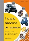 Tirelli Daniele