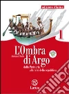 D'Itollo Antonio
