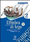 D'Itollo Antonio