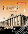 D'Itollo Antonio