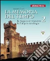 D'Itollo Antonio