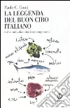 Conti Paolo C.