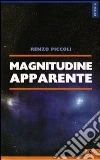 Piccoli Renzo
