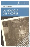 Cavalieri Lorenzo