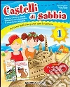 Puggioni Monica, Binelli Cinzia, Branda Daniela