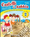 Puggioni Monica, Binelli Cinzia, Branda Daniela