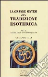 Da Todi Guido