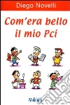 Novelli Diego