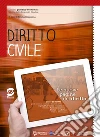 Redazione Giuridica Simone (cur.)