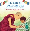 Gyatso Tenzin (Dalai Lama); Luu Bao