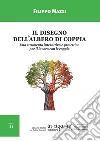 Mazzi Filippo