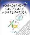 Catucci Milena