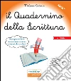 Catucci Milena