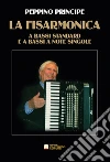 Principe Peppino