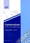 World Tourism Organization