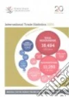 World Trade Organization (COR)