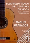 Granados Manuel